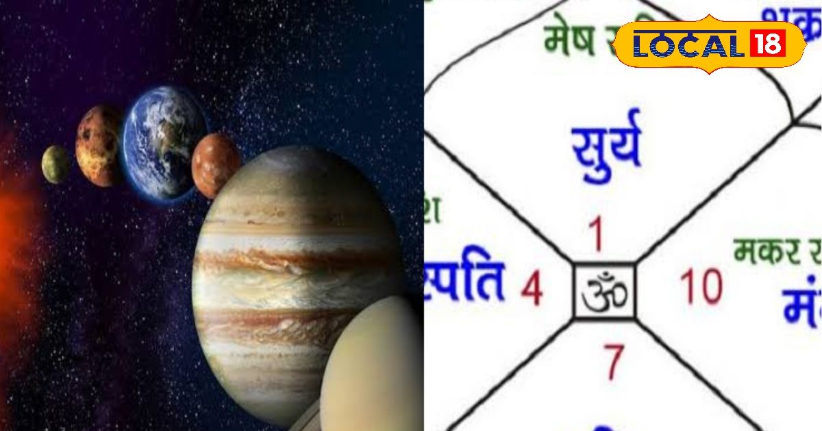 मई महीने में ये 6 ग्रह करने वाले हैं गोचर, इन तीन राशियों की चमक उठेगी किस्मत!
